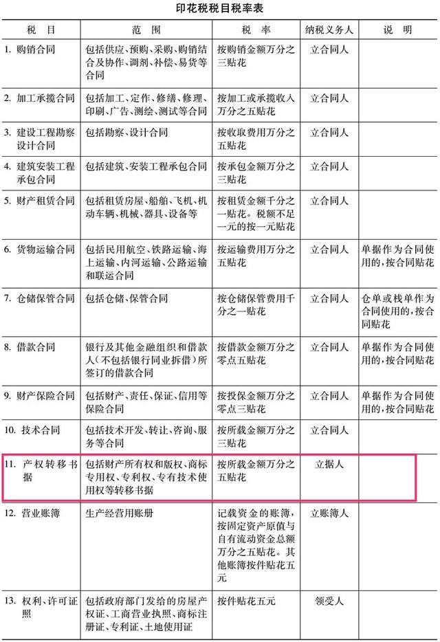 合肥財(cái)務(wù)公司